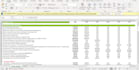 construct construction budget and cash flow, schedule of values