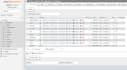 write sql queries and make databases