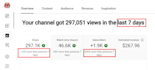 optimize youtube channel video SEO to improve ranking and visibility