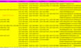 do skip tracing for property search