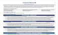 professionally write and update your resume, CV, cover letter, and linkedin