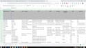 do data entry in one day