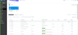 do your quickbooks, xero and sage cleanup and bookkeeping