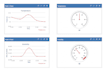 handle your iot projects in AWS,azure and google cloud