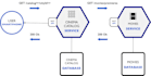 develop a microservice using nodejs, express, database