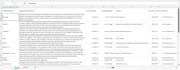 do perfect data scraping, web research work