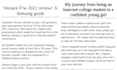 write well researched article and blog posts