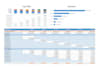do financial statement analysis and valuation