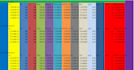 do excel data entry, web research, typing and copy paste job