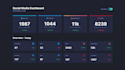 develop a responsive website with html css js