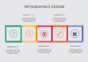 do professional infographic design