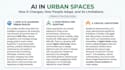 do urban planning and design case studies and research writing