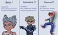 make you custom chibi character art