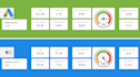 create a google and facebook ads dashboard