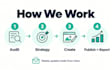 be your social media manager on a monthly basis for facebook and instagram