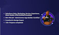 be your salesforce developer for apex visualforce, lightning