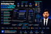 build a custom ai chatbot with openai, claude, and rag