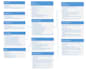 design any dfd, use case, flowchart, erd and class diagrams
