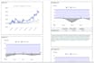 do financial analysis for you