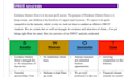 write a donor ready business plan for your nonprofit