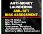 write aml, kyc and compliance policies