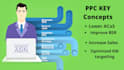 optimize amazon PPC campaign and amazon sponsored ads