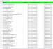 provide niche targeted email list, bulk email collection