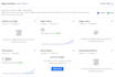 be facebook ads manager to setup, optimize your paid ads