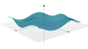 make math and physics animations with manim