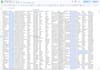 do b2b lead generation, linkedin leads, and prospect list building