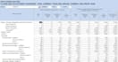 create access database from excel, word or text files