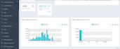 install full iresponse mailing app with key