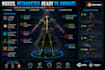 create a professional 3d character rig in blender for games and animation