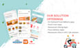 develop an ai powered custom food delivery app