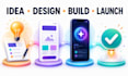 build your ai powered ionic, capacitor or cordova mobile app