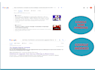 publish on tech blog techbullion instant do follow backlinks