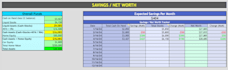 build you a personal finance spreadsheet