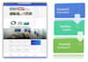 create pages forms workflows and any custom development in sharepoint powerapps