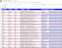 do b2b lead generation and niche targeted leads for you
