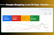 setup google ppc and display adwords ads campaign