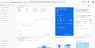 setup google search console, analytics and fix indexing issues