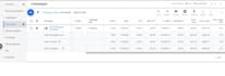 create google shopping ads campaign and merchant center