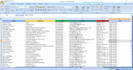 do worldwide venture capital,seed,angel investors lead list