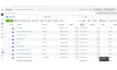 create facebook ad campaigns for maximum conversions