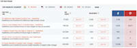 audit your SEO and strategy for improving it