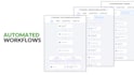 set up your gohighlevel sales funnels and workflows so you make more sales