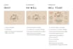 design a logo for your hipster coffee shop or restaurant
