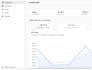 build a restaurant and coffee pos mobile app