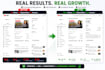 manage and grow your youtube channel