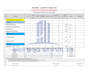 do cost estimation quantity take off detailed boq and bids
